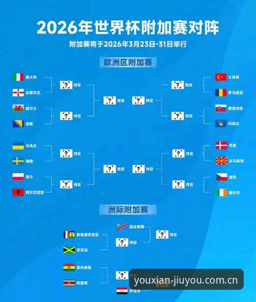 九游游戏下载官网 2026世界杯观赛困境深度评测:九游平台带你解析签证风波背后的真相